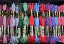 Kanvas Çantalar: Dayanıklılığı ve Kullanımı Kanvas Çantalar: Dayanıklılığı ve Kullanımı